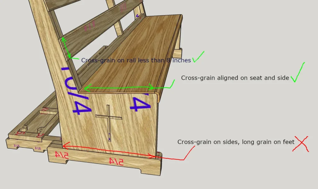 Technical rendering of church pew illustrating cross-grain alignment (safe zones in green), narrow-width areas (no special joinery needed), and expansion-prone sections requiring floating joinery like elongated slots.