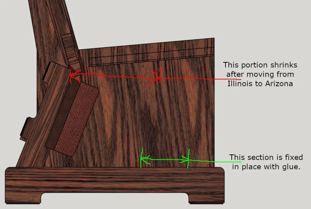 Rendering of chapel pew with arrows indicating wood contraction in side panels due to Arizona dry climate, highlighting gap formation near kneeler pivot for Holy Cross Chapel case study.
